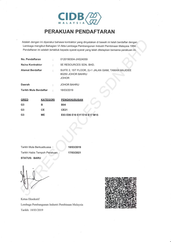 Certificate Of Registration Of Contractor