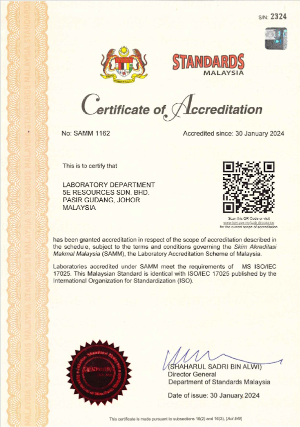 Certificate of Accreditation - No: SAMM 1162